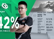 开云在线直播-包含FPX强势DFM，Deft一己之力扛起全队的词条