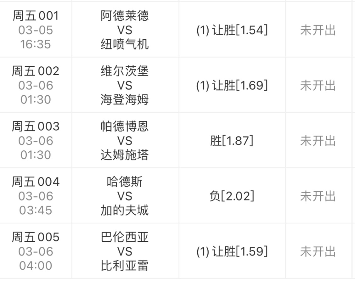 瓦伦西亚抢分成功，保持上升势头取得胜利的简单介绍