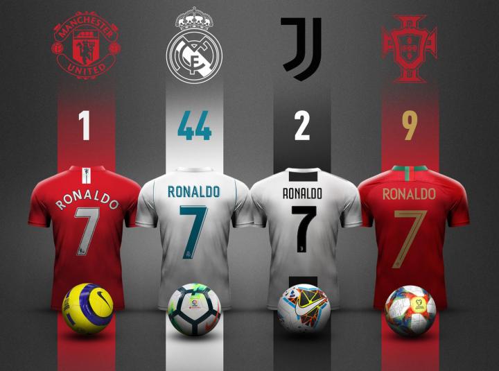 包含哥伦比亚力克皇马，布鲁诺完成帽子戏法的词条